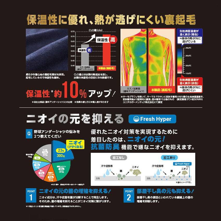 裏起毛アンダー 12JA2P83 アンダーウエア 3カラー