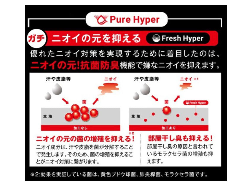 GACHIユニフォーム(ショートフィットタイプ) 12JD2F84 パンツ