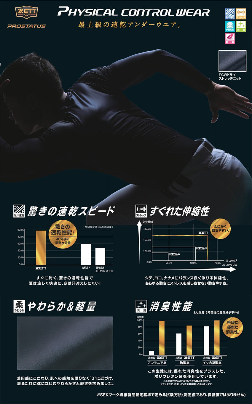 プロステイタス フィジカルコントロールウエア クルーネック BPRO100C アンダーシャツ 5カラー