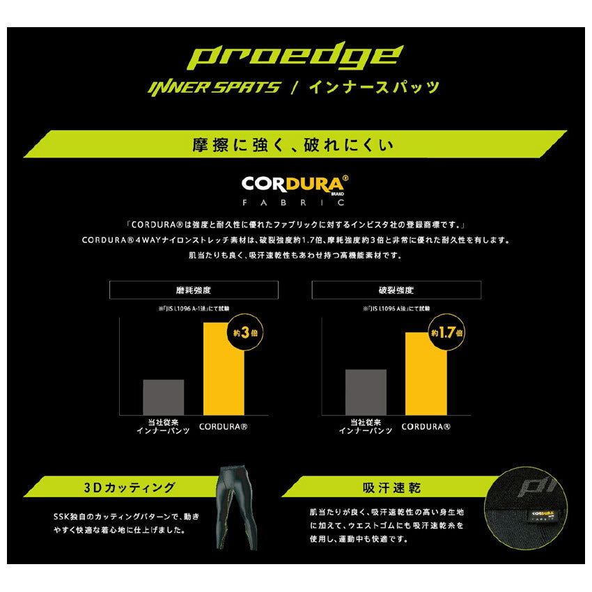 proedge インナーショートスパッツ EIP001ST スパッツ 1カラー