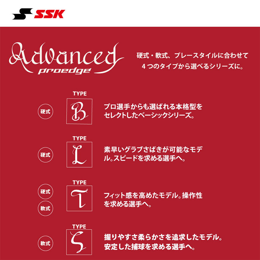 軟式 プロエッジアドヴァンスド 外野手用 ANT77723F グローブ 2カラー