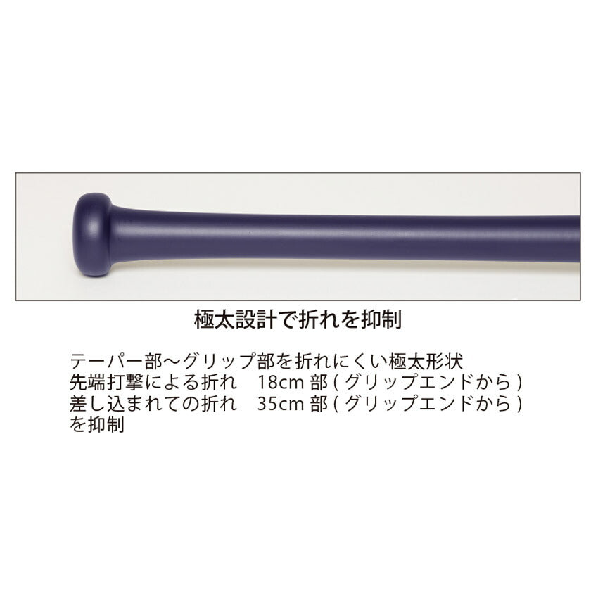 硬式木製 極太ミートバットトレーニング 中学生用 WBK4WMBJH バット 1カラー