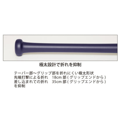 硬式木製 極太ミートバットトレーニング 中学生用 WBK4WMBJH バット 1カラー